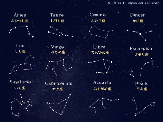 星座や宇宙に関するスペイン語と素敵なフレーズ集
