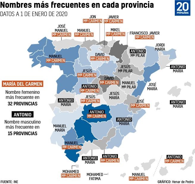 スペイン人に多い名前2020年度